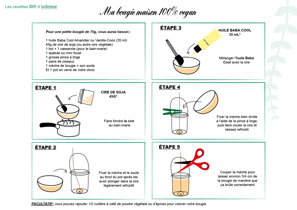 Créer sa marque de bougie : guide en 9 étapes, tuto fabrication