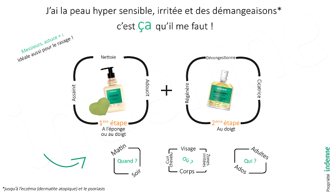 Lotion naturel pour peaux irritées, protocole à suivre pour obtenir des résultats