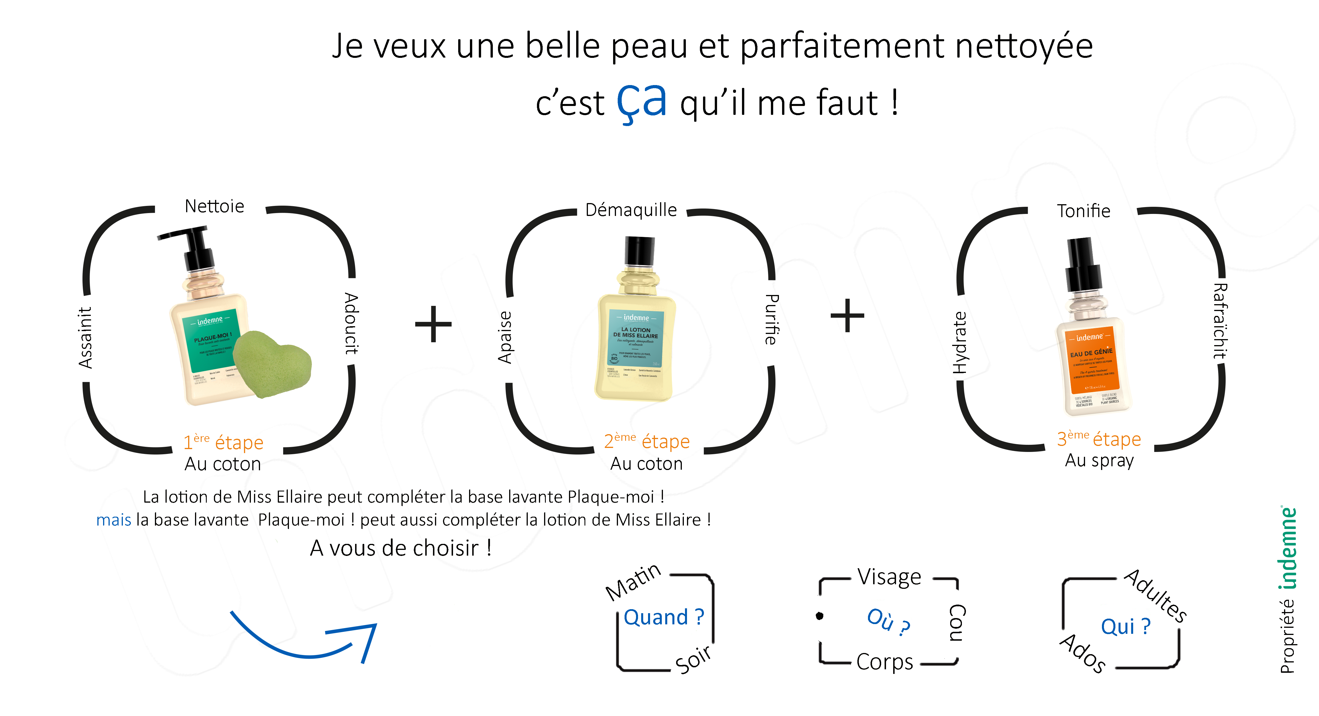 Protocole nettoyage parfait avec eau micellaire et base nettoyante