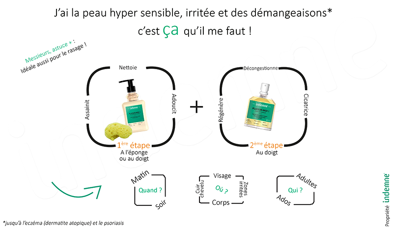 Protocole pour peaux sensibles sujettes aux irritations et démangeaisons.