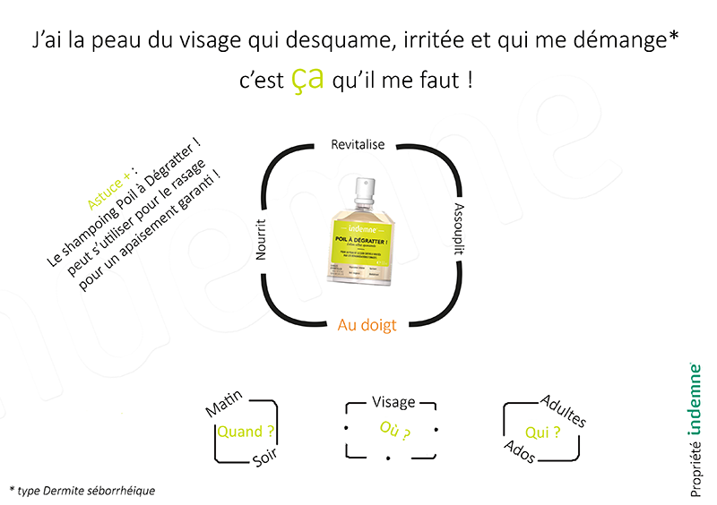 Protocole pour le soin de la peau du visage irritée.